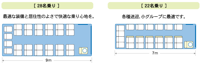 バスシート